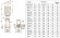 CDLF 200-20-2B, AISI 304, Ex насос для спирта, алкоголя, дистилятов, расстворителей, погонов, эфиров
