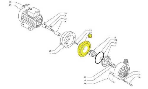 Joints de bride PP pour pompes MB 80/100 (TS)