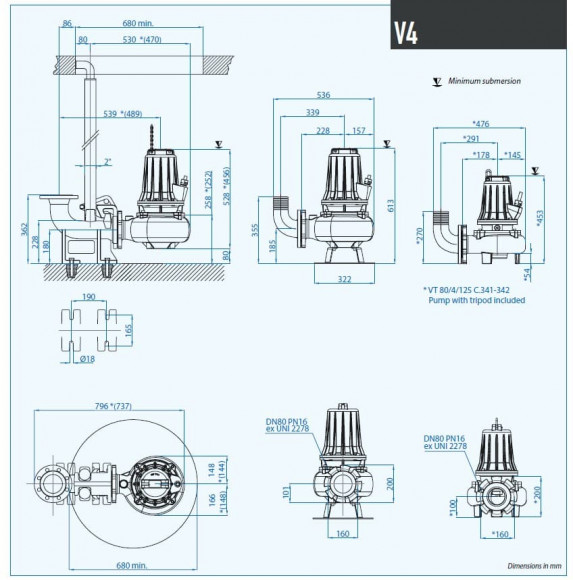 Tauchpumpe Dreno VT 80/4/152 C.345 mit VORTEX Laufrad