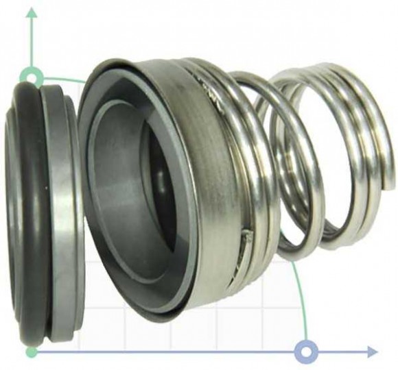 Механічне ущільнення R-BT-FN.NU 22, SIC/SIC, EPDM, 304