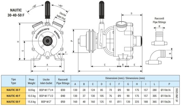 Bomba Vortex para vaciado de sentinas LIVERANI NAUTIC 40 F, 120 l/min, bronce, con embrague manual, sin motor