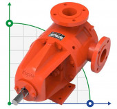 Шестеренчатий насос для перекачування фарби Kupar KIP 2 1/2 дюйма, 7-35 м3/год Шестеренчатий насос для перекачування фарби Kupar KIP 2 1/2 дюйма, 7-35 м3/год