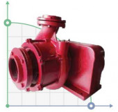 PTO 100-90 2KD R Pumpe angetrieben von der Zapfwelle des Fahrzeugs PTO 100-90 2KD R Pumpe angetrieben von der Zapfwelle des Fahrzeugs