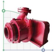 Pompe avec prise de force PTO 100-90 2KD R Pompe avec prise de force PTO 100-90 2KD R