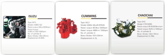 Дизельний вилочний навантажувач FD100, 10 тонн Дизельний вилочний навантажувач FD100, 10 тонн