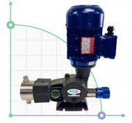 Pompa tłokowa z silnikiem dozującym AQUA PSD, AISI 316L, 7 l/h, 8 bar, 0,18 kW, 380 V