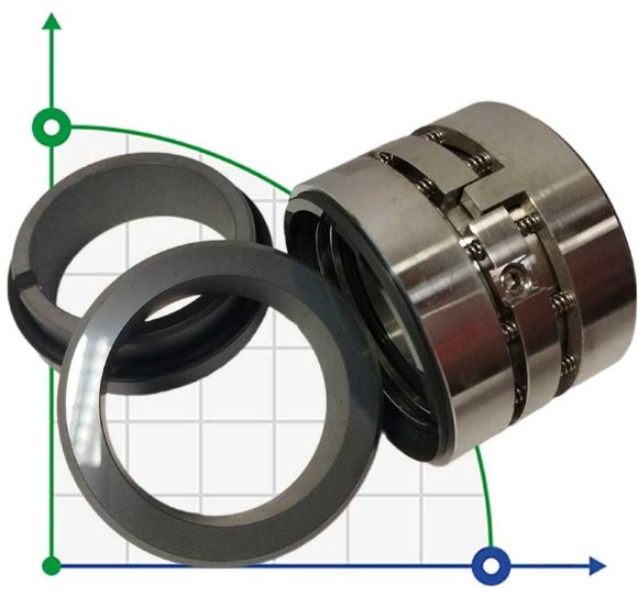 Podwójne uszczelnienie mechaniczne R-M010D 50, CAR/SIC/CAR/SIC, EPDM, 304