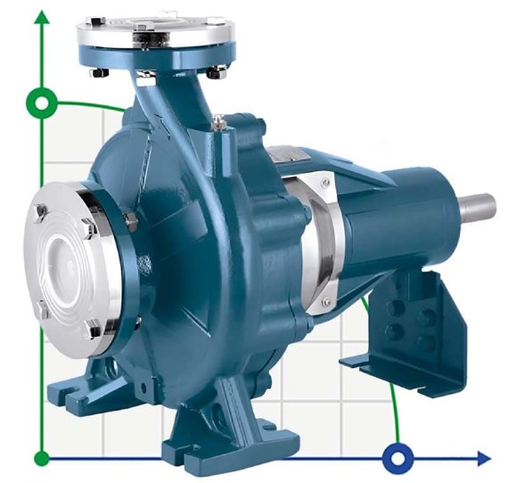 Circulation console pump BS4 100-315/185 (140/26.1), 18.5kW, 1450 without motor