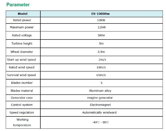 Вертикальный ветрогенератор 10 кВт, 380vac Вертикальный ветрогенератор 10 кВт, 380vac