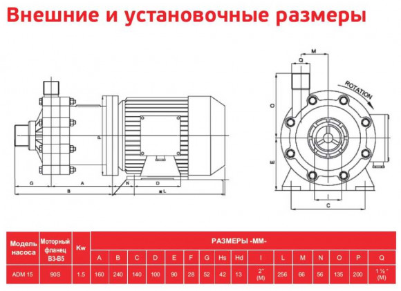 Насос для химии ADM 15 PVDF/TF/2HP/2800RPM с магнитной муфтой Насос для химии ADM 15 PVDF/TF/2HP/2800RPM с магнитной муфтой