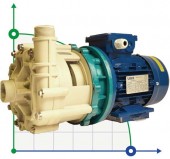 Kreiselpumpe FMZ10.10 P WR V TS6 B EN3 KW1,1 Kreiselpumpe FMZ10.10 P WR V TS6 B EN3 KW1,1