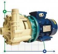 Kreiselpumpe FMZ10.10 P WR V TS6 B EN3 KW1,1 Kreiselpumpe FMZ10.10 P WR V TS6 B EN3 KW1,1