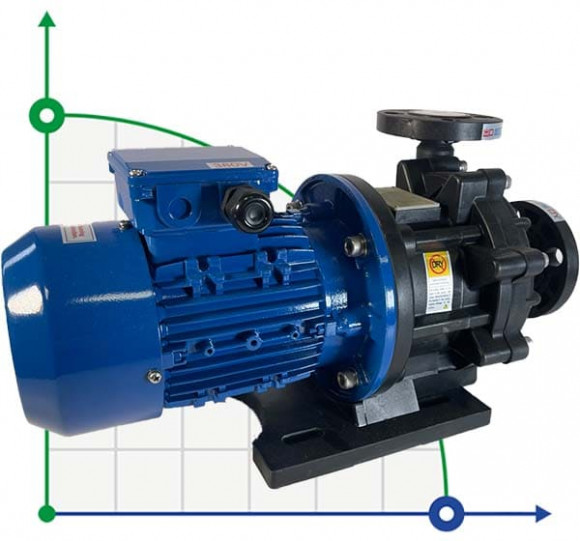 Кислотостойкий насос с магнитной муфтой MP-HX-251 GFRPP, 180L/min, 22M, 380V, ABLE Motor Кислотостойкий насос с магнитной муфтой MP-HX-251 GFRPP, 180L/min, 22M, 380V, ABLE Motor