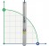 Tauchbohrlochpumpe BE 80-200-13, 380V