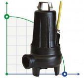 Submersible pump Dreno COMPATTA PRO-EX 50-2/150 T with Vortex impeller