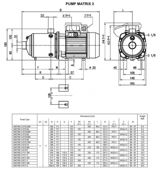 Bomba horizontal multietapa Ebara MATRIX/A 3-8T/1,3 M, 220V Bomba horizontal multietapa Ebara MATRIX/A 3-8T/1,3 M, 220V