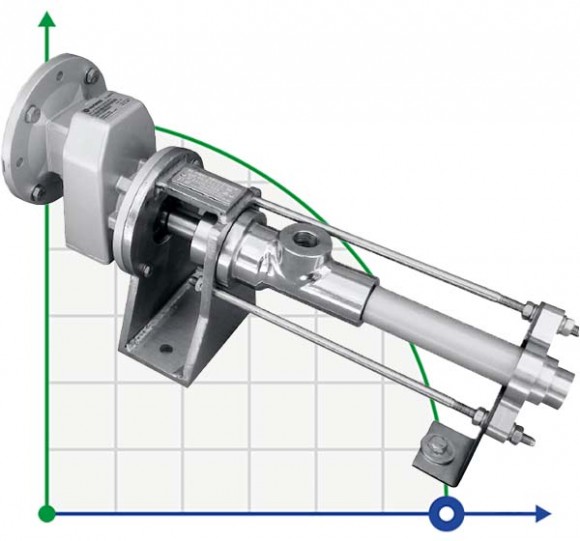 Schneckendosierpumpe ATLAS DOS 11.2-A-NBR ohne Motor