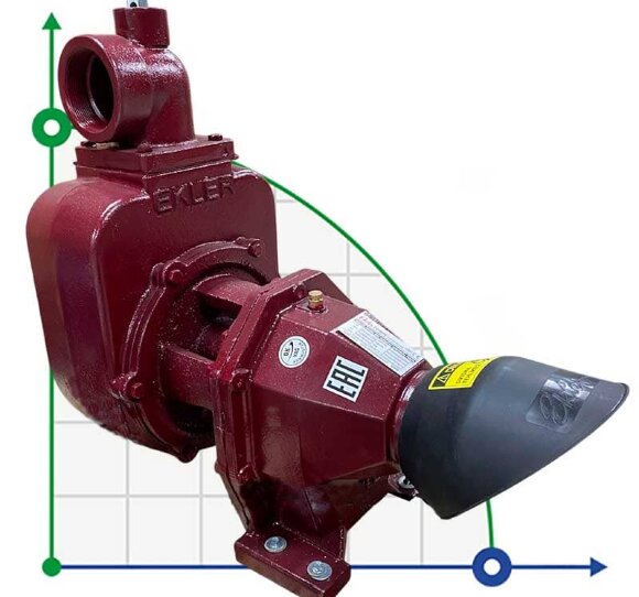 Pump driven from the PTO of the tractor MTZ-UK 50T