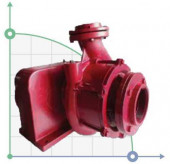 PTO 100-90 2KD L Pumpe angetrieben von der Zapfwelle des Fahrzeugs PTO 100-90 2KD L Pumpe angetrieben von der Zapfwelle des Fahrzeugs