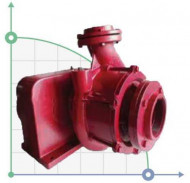 PTO 100-90 2KD L Pumpe angetrieben von der Zapfwelle des Fahrzeugs PTO 100-90 2KD L Pumpe angetrieben von der Zapfwelle des Fahrzeugs