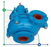 Slurry Pump 3x2C-MAH Slurry Pump 3x2C-MAH