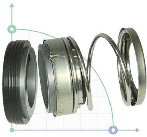 Торцеве механічне ущільнення R-BIA 25, SIC/SIC, VITON, 304, T1В