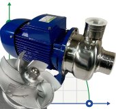 Насос для бражки, сусла BK300, 2,2kW, AISI304, 380V/50Hz, 2900 с открытым рабочим колесом Насос для бражки, сусла BK300, 2,2kW, AISI304, 380V/50Hz, 2900 с открытым рабочим колесом
