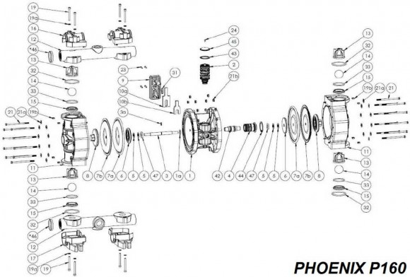 Гвинтовий колектор, AISI, PHOENIX P160, P250