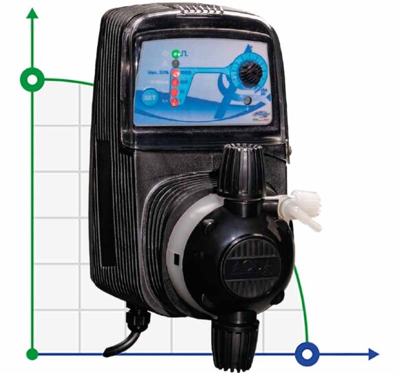 Pompa dozująca do dezynfekcji wody PDE HC151+ PI-MA M60 240V PVC-CE-VT (SA), 1-10 l/h, 7-1 bar