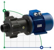Pompe résistante aux acides et à l'eau avec accouplement magnétique FLUIMAC COMPASS CM 30 PVDF, 2.2 kW, 380V Pompe résistante aux acides et à l'eau avec accouplement magnétique FLUIMAC COMPASS CM 30 PVDF, 2.2 kW, 380V