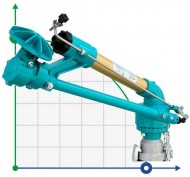 Sprinkler für Bewässerung JET35 NPT