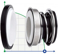 Торцевое уплотнение R-102 20, CЕR/CAR, NBR, 304