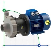Bomba de acoplamiento magnético FLUIMAC COMPASS CM 15 PP, 1,1 kW, 380V, Ex Bomba de acoplamiento magnético FLUIMAC COMPASS CM 15 PP, 1,1 kW, 380V, Ex
