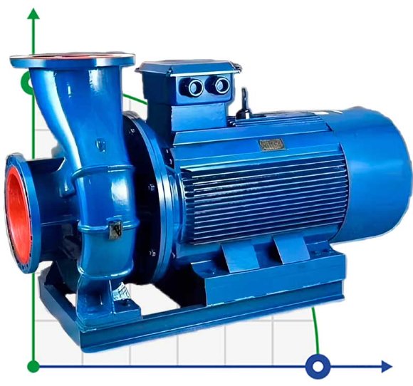 TKW 65/315-4/4 (12,5/32), 4 kW, 1450 Pozioma pompa odśrodkowa