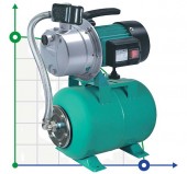 Estación de bombeo autoaspirante 0,8 kW Hmax 38m Qmax 58l/min acero inoxidable 24l AquaticaLEO Ucrania Estación de bombeo autoaspirante 0,8 kW Hmax 38m Qmax 58l/min acero inoxidable 24l AquaticaLEO Ucrania