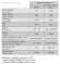 Электромагнитный насос-дозатор PDE HC899-3 17-05/25-01 230V PVDF-PTFE-DT