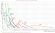 Электромагнитный насос-дозатор PDE HC899-3 17-05/25-01 230V PVDF-PTFE-DT