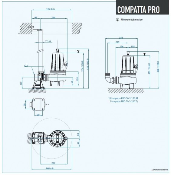 Submersible pump Dreno COMPATTA PRO 50-2/220 T with Vortex impeller Submersible pump Dreno COMPATTA PRO 50-2/220 T with Vortex impeller