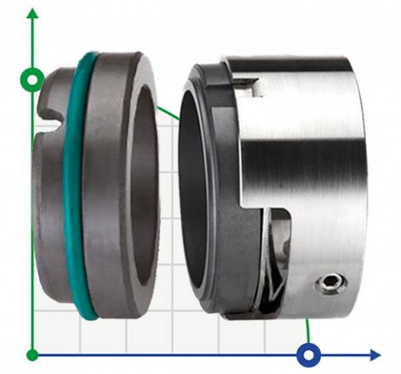 Уплотнение механическое торцевое R-M7N 75, CAR/SIC, VITON, 304, G9