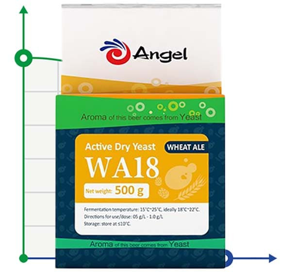 Дрожжи Angel WA18 для немецкого пшеничного эля, упаковка - 0,5 кг