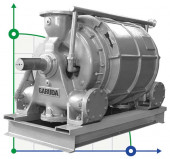 Pompe à vide GARUDA GXL 3001 SS4, 5600 m3/h,AISI 304 Pompe à vide GARUDA GXL 3001 SS4, 5600 m3/h,AISI 304