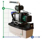 Wilo-RAIN1-25 EM Regenwasser-Wärmetauscher Wilo-RAIN1-25 EM Regenwasser-Wärmetauscher