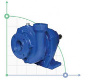 PTO-20 RIGHT (R) Pumpe angetrieben von der Zapfwelle des Fahrzeugs PTO-20 RIGHT (R) Pumpe angetrieben von der Zapfwelle des Fahrzeugs