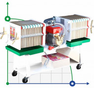 COLOMBO 36 рамний фільтр-прес COLOMBO 36 рамний фільтр-прес