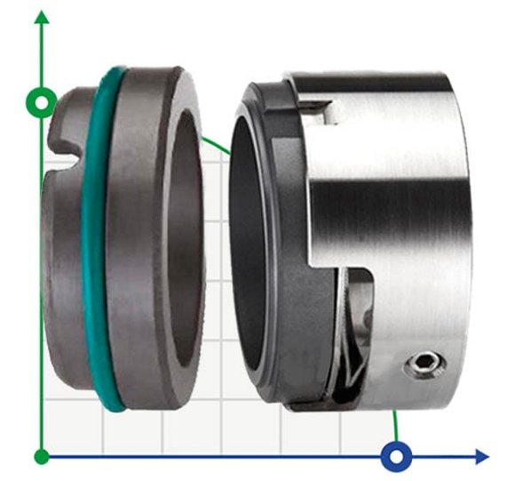 Sello mecánico R-M7N 30, SIC/SIC, VITON, 304, G6