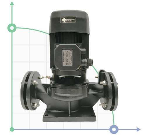 Pompe centrifuge JL 100-7,5 pour alimentation en glycol