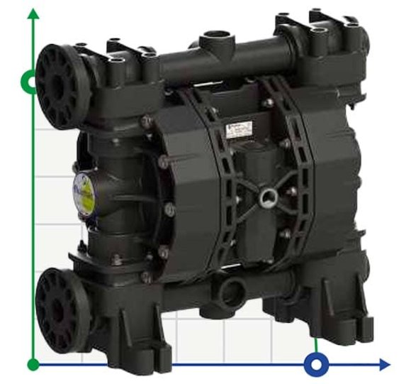 PHOENIX P500 PVDF ATEX пневматичний мембранний насос