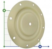 350-10T-56 повітряна мембрана, SANTOPRENE 350-10T-56 повітряна мембрана, SANTOPRENE
