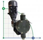 Мембранний насос-дозатор PDM-D BA 300/5 400/3/50 0,25 Мембранний насос-дозатор PDM-D BA 300/5 400/3/50 0,25