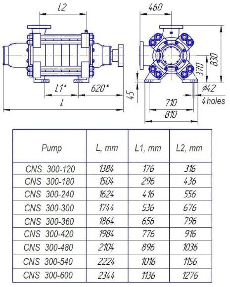 Насос ЦНС 300-600, 800 кВт, 1500 об/мин многоступенчатый для повышения давления, без двигателя